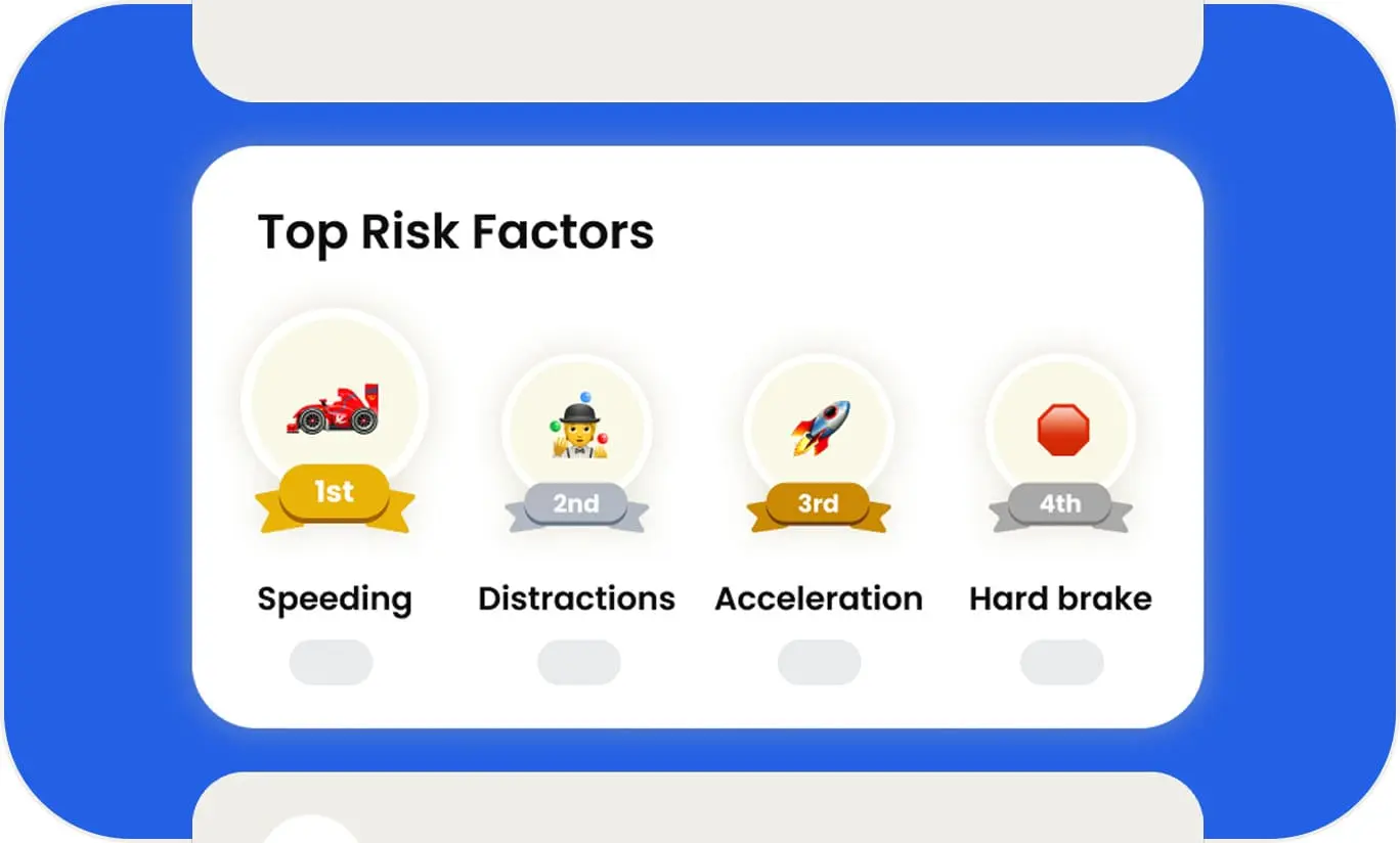 Other features illustration